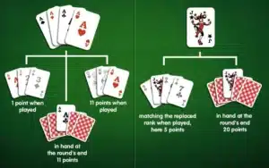 Top 10 Rummy Tricks Every Indian Player Should Know